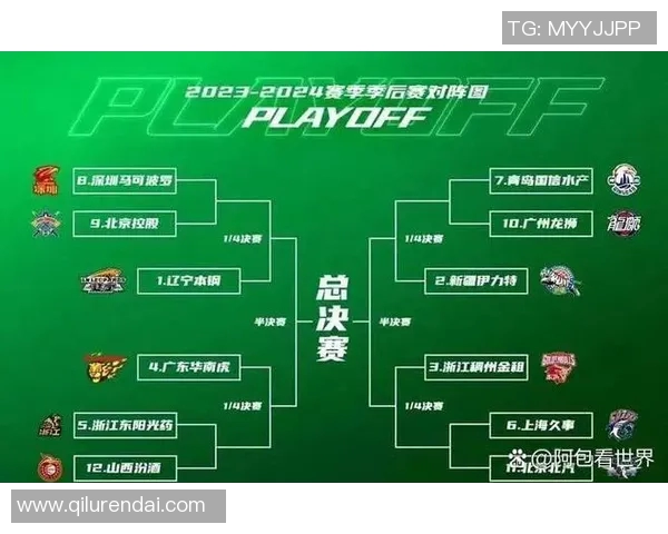 广东华南虎双外援爆发,轻取对手实现四连胜 广东华南虎双外援爆发,轻取对手实现四连胜